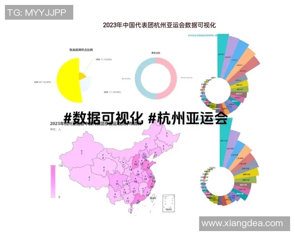 杭州亚运会网球队表现优异以68分稳居积分榜首位 杭州亚运会网球队表现优异以68分稳居积分榜首位
