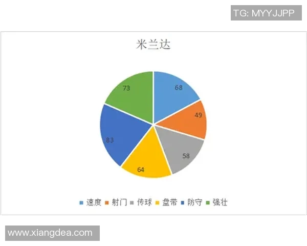 武汉乒乓球队防守策略深度解析与技术创新探讨 武汉乒乓球队防守策略深度解析与技术创新探讨