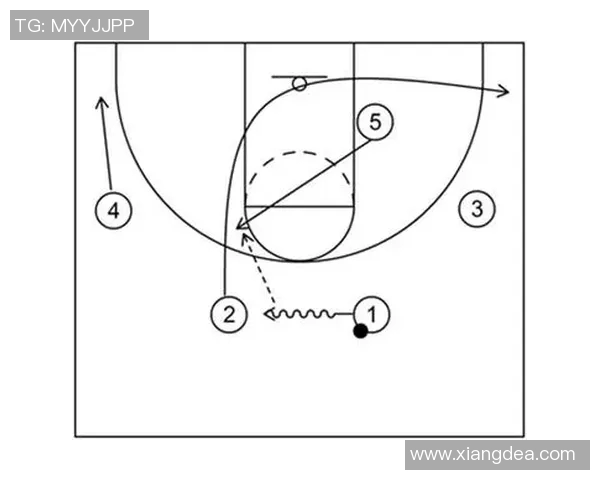 深入分析成都篮球队防反打法的战术特点与实际应用