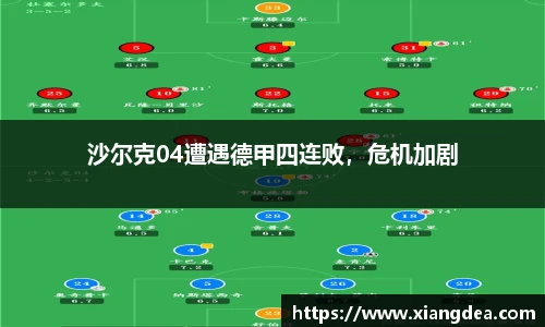 沙尔克04遭遇德甲四连败，危机加剧